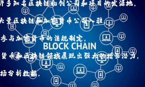 加密货币的发展中心在全球范围内有几个主要的城市和地区，其中一些在加密货币市场的轴心位置上占据了一席之地。以下是一些被广泛认可为主要加密货币发展中心的地方（不按排名）：

1. **旧金山**（美国）：以其科技创新和丰富的风险投资环境而闻名，是许多知名区块链初创公司和项目的发源地。

2. **新加坡**：拥有良好的监管环境和对加密货币友好的政策，吸引了大量区块链和加密货币公司入驻。

3. **伦敦**（英国）：作为金融中心，伦敦聚集了许多区块链项目，并积极参与加密货币的法规制定。

4. **针对其他地区**：诸如香港、上海、阿姆斯特丹和迪拜等地也在加密货币和区块链领域展现出强大的增长潜力。

如果你有具体的排名或分析需要，也可以参考一些专业的研究报告或市场分析数据。