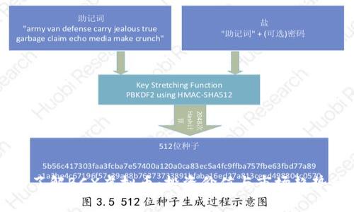 深入了解BCX虚拟币：投资价值与市场趋势分析