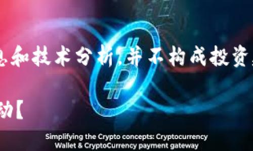 注意：以下内容是基于虚拟货币的一般信息和技术分析，并不构成投资建议。投资币圈具有一定风险，请自行判断。

FIB虚拟币：如何通过投资FIB应对市场波动？