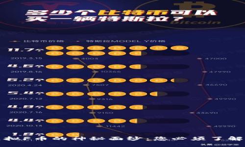 揭开虚拟F币的神秘面纱：您必须了解的一切