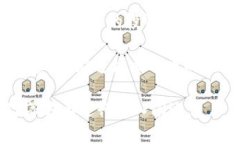 比特币：虚拟币的时代先锋与投资新机遇 比特币