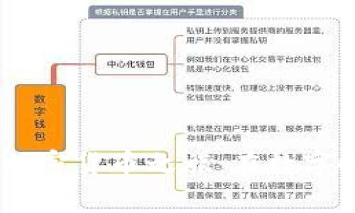 苹果Card如何开启加密货币之旅：在数字时代安全投资的指南