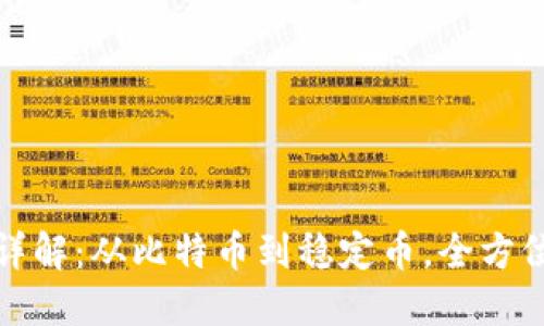 加密货币分类详解：从比特币到稳定币，全方位了解加密资产