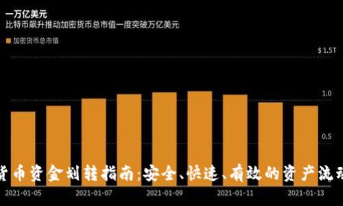 加密货币资金划转指南：安全、快速、有效的资产流动方案