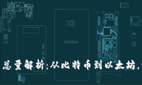 加密货币总量解析：从比特币到以太坊，一网打尽