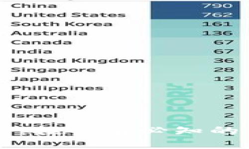 虚拟币锁定池子：投资者必知的流动性管理方式