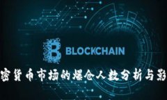 加密货币市场的爆仓人数分析与影响