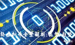 2023年网络虚拟币全景解析：类型、趋势与投资指