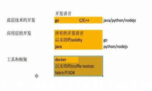 
深入了解Puls虚拟币：未来数字货币的趋势与潜力