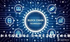 虚拟币市场最新动态：影响因素与投资策略全解