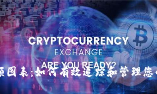 虚拟币余额图表：如何有效追踪和管理您的加密资产