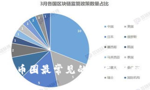 2023年加密货币圈最常见的骗局：保护投资者的指南
