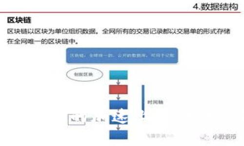 2023年加密货币市场的加速上涨：趋势、原因与未来展望