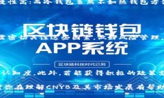 思考一个且的:  CNYB虚拟币：你的数字资产投资指