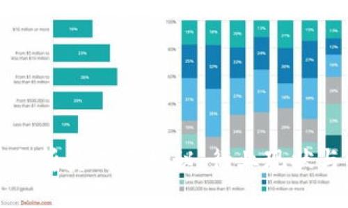 加密货币分析员工资揭秘：行业现状与发展前景