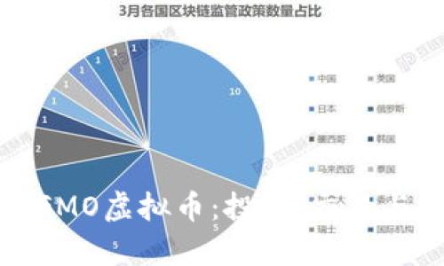 全面解析GMO虚拟币：投资、交易与未来趋势
