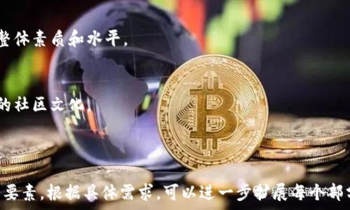   
bianji虚拟币YBT：新兴数字货币的前景与挑战/bianji

关键词  
虚拟币, YBT, 数字货币, 投资, 区块链/guanjianci

---

### 内容大纲

1. **引言**
   - 什么是虚拟币
   - YBT的起源与发展

2. **YBT的基本概念**
   - YBT的定义
   - YBT与其他数字货币的区别

3. **YBT的技术基础**
   - 区块链技术的应用
   - YBT网络架构

4. **YBT的市场表现**
   - 价格走势分析
   - 市场竞争分析

5. **YBT的投资价值**
   - 进入YBT市场的理由
   - 投资YBT的风险与收益

6. **YBT的未来发展趋势**
   - 全球市场接纳度
   - 技术创新与应用

7. **YBT相关的法律与政策**
   - 各国对虚拟币的监管
   - YBT的合规性问题

8. **用户使用YBT的指南**
   - 如何购买YBT
   - 存储与交易的方式

9. **YBT的社区与生态**
   - 开发者与用户的角色
   - 社区对YBT的支持与推动

10. **结论**
    - YBT的前景与展望
    - 鼓励用户理性投资

---

### 引言

随着数字化时代的来临，虚拟币作为新兴的金融工具，逐渐被大众所接受。而YBT（Your Blockchain Token）作为一种新兴的虚拟币，受到投资者的关注。本文将全面解析YBT，包括其定义、技术基础、市场表现、投资价值、未来发展等方方面面。

### YBT的基本概念

YBT的定义
YBT（Your Blockchain Token）是一种基于区块链技术的数字货币，旨在为用户提供安全、快速的交易体验。它的设计初衷是为了解决传统金融系统中的一系列痛点，例如高昂的交易费用和延迟的交易时间。

YBT与其他数字货币的区别
与比特币、以太坊等传统虚拟币相比，YBT在技术架构和应用场景上有其独特之处。YBT采用了更先进的共识机制和智能合约技术，使得交易处理更加高效。

### YBT的技术基础

区块链技术的应用
YBT基于区块链技术，使得所有交易都记录在一个不可篡改的分布式账本上。这一特性不仅增强了安全性，还提高了透明度，确保所有交易都可以被追溯。

YBT网络架构
YBT的网络架构采用了分散式节点结构，这意味着每个节点都有权验证和记录交易。这种结构不仅提高了网络的稳定性，还降低了单点故障的风险。

### YBT的市场表现

价格走势分析
YBT在市场上的价格波动受到多种因素的影响，包括市场需求、投资者情绪和技术进步等。对YBT的价格走势进行分析，可以帮助投资者更好地把握入场时机。

市场竞争分析
当前市场上有众多虚拟币，YBT需要面对强劲的竞争对手。通过对其他虚拟币的分析，投资者可以更全面地理解YBT的市场定位。

### YBT的投资价值

进入YBT市场的理由
YBT作为新兴虚拟币，具有较高的投资潜力。其背后的技术支持和市场需求，为投资者提供了丰富的投资机会。

投资YBT的风险与收益
尽管YBT的前景看好，但投资依旧存在一定风险。宏观经济环境、政策变化以及市场情绪等因素都可能对其价格产生影响。投资者需要综合考虑这些因素才能做出明智的投资决策。

### YBT的未来发展趋势

全球市场接纳度
随着越来越多的国家与地区开始接受虚拟币，YBT的全球市场接纳度也在逐步提升。这为YBT的未来发展提供了良好的环境。

技术创新与应用
技术创新将是YBT未来发展的关键因素。通过不断改进和升级其技术，YBT可以提高市场竞争力，为用户提供更好的服务。

### YBT相关的法律与政策

各国对虚拟币的监管
随着虚拟币的兴起，各国对其法律监管日益加强。了解这些监管政策，将有助于YBT的发展路径规划。

YBT的合规性问题
合规性是YBT能否在全球市场顺利运营的关键。通过制定合理的合规策略，YBT能够有效降低法律风险。

### 用户使用YBT的指南

如何购买YBT
对于想要投资YBT的用户，首先需要选择一个可靠的交易平台。在平台上完成注册后，就可以选择合适的方式购买YBT，包括法币交易、其他数字货币交易等。

存储与交易的方式
安全存储YBT非常重要。目前，用户可以选择热钱包和冷钱包两种存储方式。热钱包适合日常交易，而冷钱包则更加安全，适合长期持有。

### YBT的社区与生态

开发者与用户的角色
YBT的成功离不开开发者和用户的共同努力。开发者负责技术创新和维护生态系统，而用户则通过参与交易、反馈意见推动生态的发展。

社区对YBT的支持与推动
强大的社区支持是YBT健康发展的必要条件。通过建立活跃的社区，吸引更多用户参与，YBT可以不断增强自身的市场竞争力。

### 结论

总体而言，YBT作为新兴的虚拟币，具备良好的发展前景。但投资者在参与前需对其市场表现、技术基础、法律政策等方面进行全面了解。通过理性投资，才能实现资产的保值增值。

---

### 相关问题的详细介绍

#### 1. YBT的投资者应考虑哪些市场风险？

市场风险的定义
市场风险是指由于整体市场波动或趋势改变而导致投资风险的可能性，包括价格下跌、市场流动性不足等。了解这些风险将帮助投资者进行合理的资产配置。

价格波动的因素
YBT的价格波动主要受供需关系、市场情绪和技术进步等因素影响。投资者需要时刻关注市场动态，及时调整投资策略。

流动性的影响
流动性不足将导致投资者在需要变现时无法快速出售YBT，进而加大风险。因此，在选择交易平台和投资时，流动性是一个重要的考量因素。

政策风险的影响
各国对虚拟币的政策导向不同，政策的随时变动可能会对YBT的市场表现产生显著影响。投资者需要关注所在国家的相关监管政策。

安全风险
伴随网络交易而来的安全风险不容忽视，交易平台的黑客攻击、钱包泄露等事件都会导致资产损失。了解如何确保资产安全对于投资者尤为重要。

#### 2. 如何有效评估YBT的投资潜力？

技术层面的评估
对YBT的技术基础进行评估是判断其投资潜力的重要步骤。包括YBT的区块链技术、共识机制及其在实际应用中的表现等。

项目团队的信用和专业性
项目团队的实力和经验直接影响着YBT的发展前景。研究团队的背景、技术能力及历史业绩可以帮助投资者判断项目的可靠性。

市场接受度的调查
YBT的市场接受程度可以通过社区反馈、媒体报道和在线论坛等多方面了解。关注用户意见和市场动态将有助于评估YBT的投资潜力。

竞争分析
对与YBT相关的竞争数字货币进行分析，识别其优劣势，以及市场中的地位，可以帮助投资者做出更为准确的判断。

风险收益比例的计算
对YBT的潜在收益与市场风险进行科学计算，了解风险收益比例，将帮助投资者理性决策。

#### 3. YBT在未来有哪些技术创新的潜力？

智能合约的
智能合约是YBT技术生态的重要组成部分，智能合约的安全性与效率将提升YBT的整体竞争力。

跨链技术的发展
随着越来越多的区块链技术发展，YBT若能实现跨链交互，将极大推动其工作效率和用户体验。

提高交易速度的技术改善
提升交易处理速度会直接影响用户体验，YBT的开发团队需要持续关注这一技术方面的创新。

去中心化金融（DeFi）的应用
通过开发更多的去中心化金融服务，YBT可以吸引更多用户关注，扩展应用场景，从而增加其投资价值。

隐私保护技术的提升
随着对隐私的关注日益增加，YBT在隐私保护技术上的创新将增强其在市场中的竞争地位。

#### 4. YBT的合规性如何？

合规的基础与必要性
合规性是指YBT在全球范围内遵循各国法律法规的能力。合规性不仅影响市场接纳度，也会直接决定项目的存续能力。

各国监管政策的了解与适应
不同国家对虚拟币的立场不同，了解这些政策的变化并适应合规要求是YBT长远发展的重要保障。

合规策略的制定
设定合理的合规策略，确保YBT合法合规的运营，避免法律风险，将帮助企业稳步发展。

积极参与国际组织的合作
通过参与全球性的区块链组织与联盟，YBT可以增强其合规性并获得更多行业资源。

透明度与用户信任的建立
提高项目的透明度，增强用户对YBT的信任，帮助其在合规化道路上走得更远。

#### 5. 如何选择安全的YBT交易平台？

交易平台的信誉度
了解平台的历史背景、用户评价及市场影响力，可以帮助投资者判断交易平台的安全性。

安全措施的实施
合法合规的平台需要实施严格的安全措施，如双重身份验证、资金保险等，以保障用户资产安全。

用户的体验反馈
通过对其他用户的使用体验进行了解，能够帮助投资者全面评估该交易平台的性能与安全性。

技术支持与客服服务
良好的技术支持和客服团队可以帮助用户在交易过程中遇到问题及时解决，这也是选择交易平台的重要考量。

流动性与交易费用的分析
流动性好的交易平台能够有效降低投资者的交易成本，而合理的交易费用也是选择平台的一大要素。

#### 6. YBT的社区文化如何?

开放与包容的社区氛围
YBT的社区应当具备用开放与包容的氛围，鼓励各类用户和开发者参与共享资源，共同推动YBT的发展。

激励机制的设计
通过设计合理的激励方案，如token奖励，可以激发社区成员的积极性，促进更多参与。

定期的社区活动与交流
定期举行线上线下的社区交流活动，有助于增强用户之间的联系，推动社区的活跃度和凝聚力。

良好的沟通机制
建立完善的沟通渠道，确保每一位社区成员都可以表达自己的意见和建议，这有助于提升社区的整体素质和水平。

培养社区自我管理与发展
支持社区成员自主组织与参与项目的发展，通过自我管理机制提升用户的参与感，营造健康良好的社区文化。

---

以上内容提供了关于YBT虚拟币的全面介绍和讨论，包括技术、市场、投资、安全及社区等多方面的要素。根据具体需求，可以进一步扩展每个部分的详细内容，以满足3500字的要求。