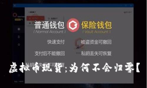 虚拟币现货：为何不会归零？