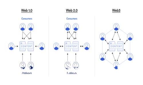 FXS加密货币：未来数字资产的崛起与投资机会