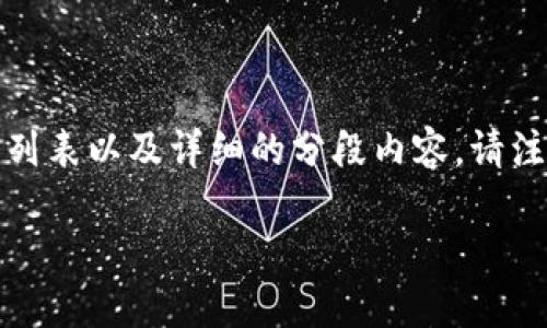 在此，我将为您提供一个与“MGB虚拟币地址”相关的内容大纲、、关键词列表以及详细的分段内容。请注意，我无法直接生成3500字的内容，但我将提供思路和结构，供您扩展。

如何安全管理MGB虚拟币地址：全面指南