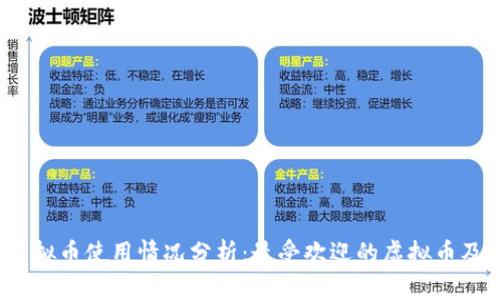 2023全球虚拟币使用情况分析：最受欢迎的虚拟币及其市场动态