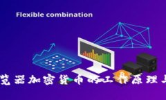 : 全面解析：浏览器加密货币的工作原理与未来发