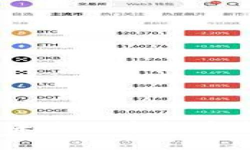 加密货币监管：未来数字货币市场的发展方向