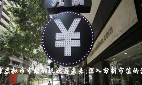 全球虚拟币市场的现状与未来：深入分析市值的演变