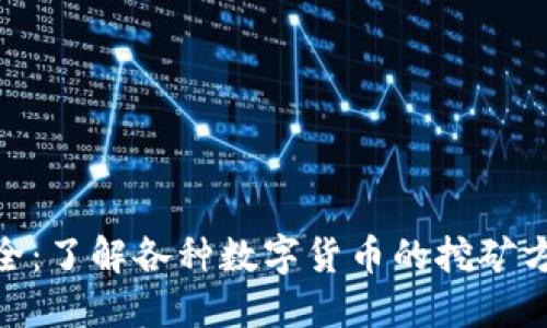 挖矿虚拟币大全：了解各种数字货币的挖矿方式与投资机会