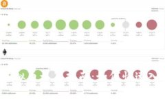 2023年最新虚拟币认筹指南：如何快速入门与有效