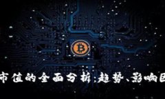 加密货币行业市值的全面分析：趋势、影响因素