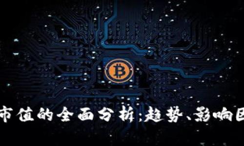 加密货币行业市值的全面分析：趋势、影响因素与未来潜力