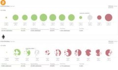 加密货币的故事：从比特币到区块链的革命之路