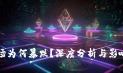 虚拟币市场为何暴跌？深度分析与影响因素解读